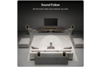 LG Sound Suite Immersive Suite 7 Pro Set with 2 Surround Speakers and Subwoofer - M7M7W7H7