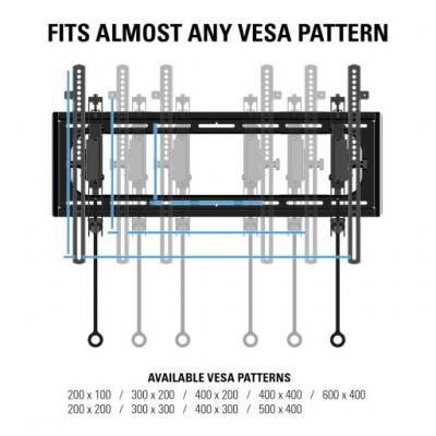 Sanus Advanced Tilt Premium TV Wall Mount for 46" – 90" TVs - VLT6-B1