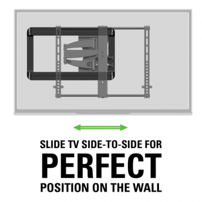 Sanus Full-Motion Wall Mount For 37" - 55" TVs - VMF620