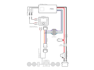 Wet Sounds Golf Cart Amp Wiring Kit for STX Micro-4 - GC-AMP-KIT